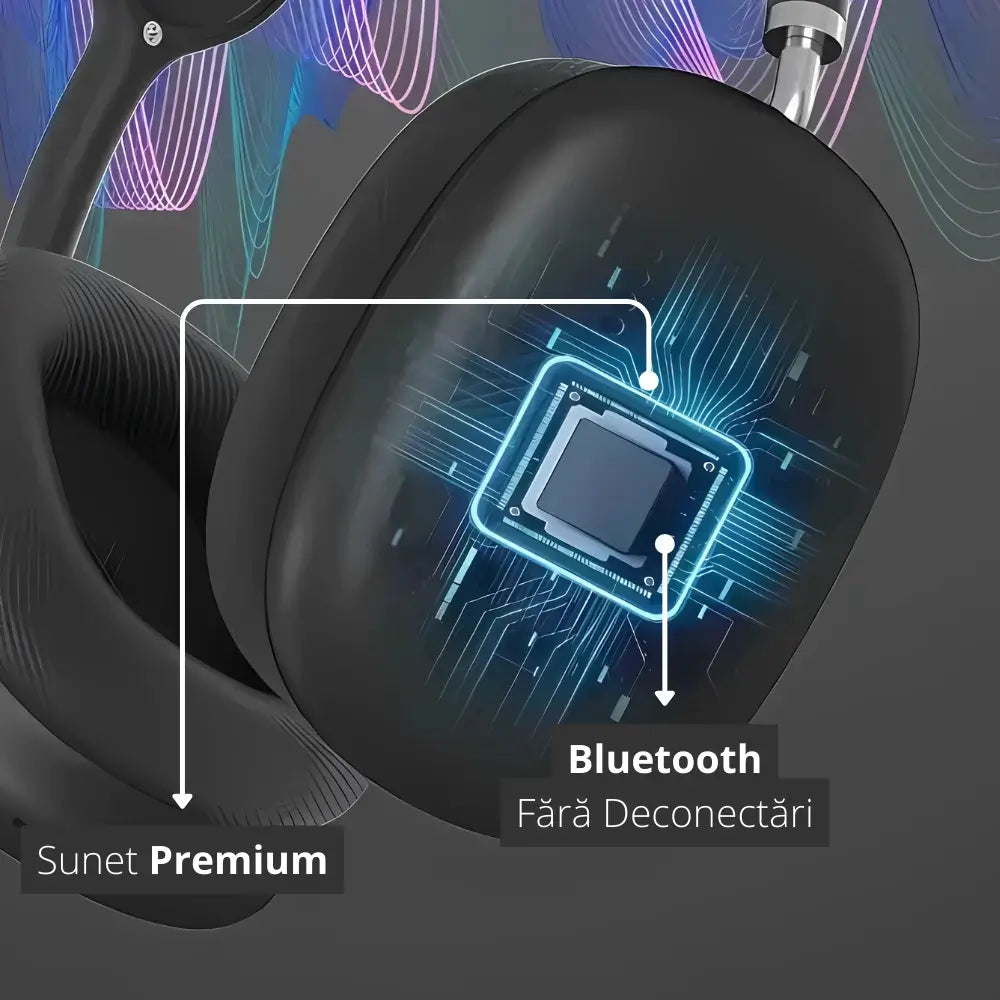Casti Wireless ProMax