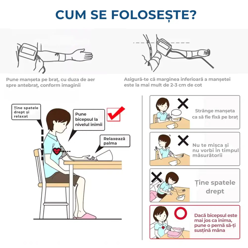 Aparat Măsurare Tensiune