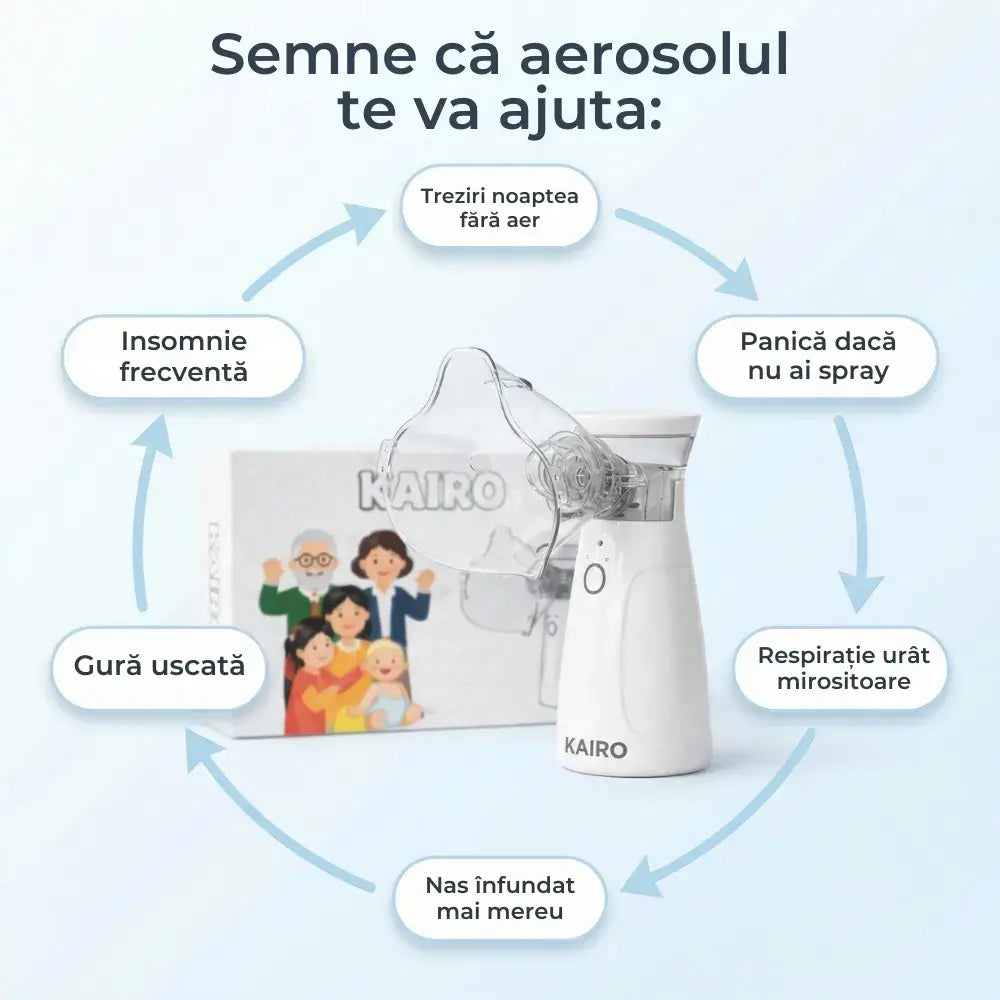 Aerosol Adulți & Copii - Reducere 30% 🎉