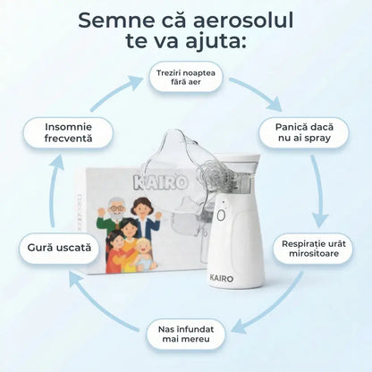 Aerosol Adulți & Copii - Reducere 30% 🎉